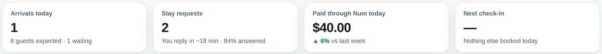 Arrivals today, stay requests, paid through NUM today, next check-in