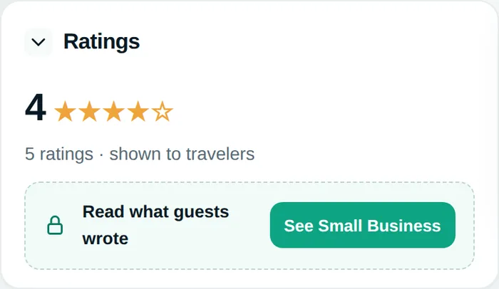 Ratings: four stars from five ratings, with guest comments locked